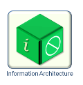 Information Architecture